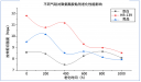 1000小时严苛老化，强度依旧领先 HB-139重塑聚氨酯胶粘剂耐久极限