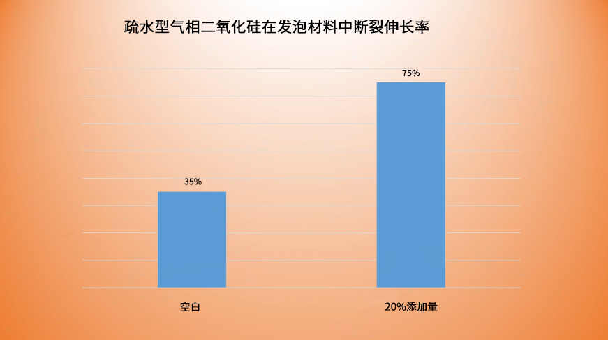 断裂伸长率.jpg 断裂伸长率.jpg