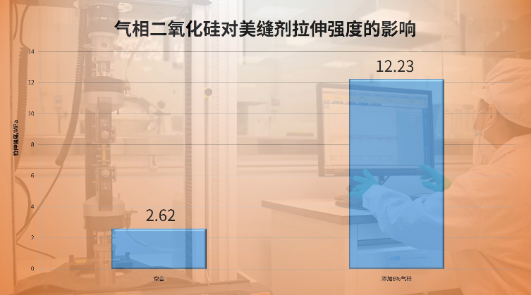 拉伸强度.png 拉伸强度.png