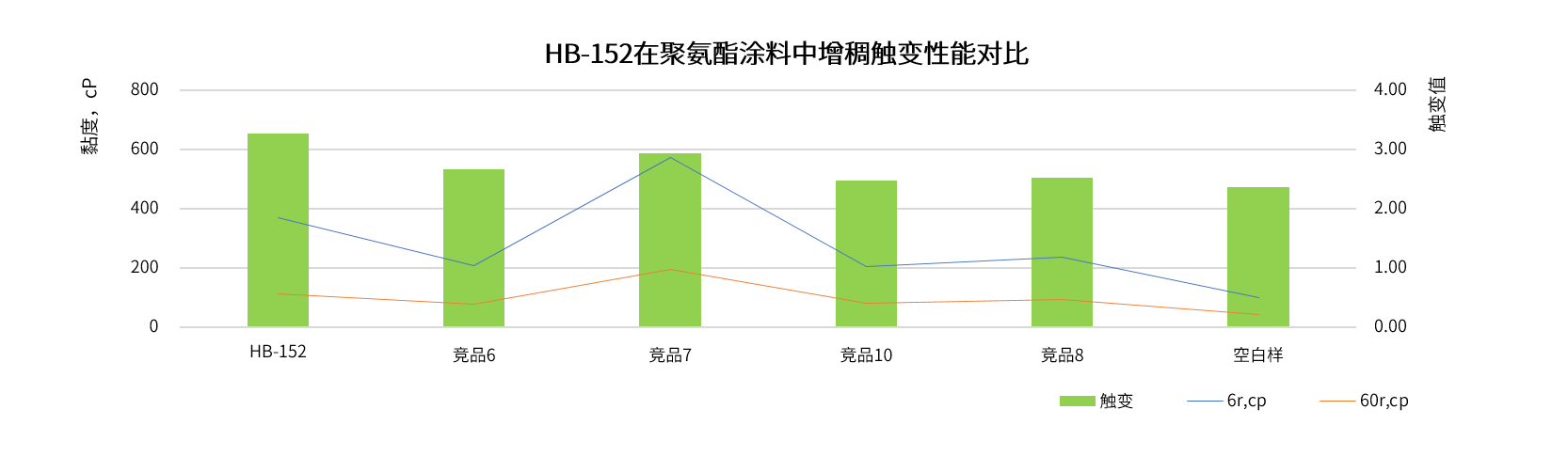 HB-152.png HB-152.png